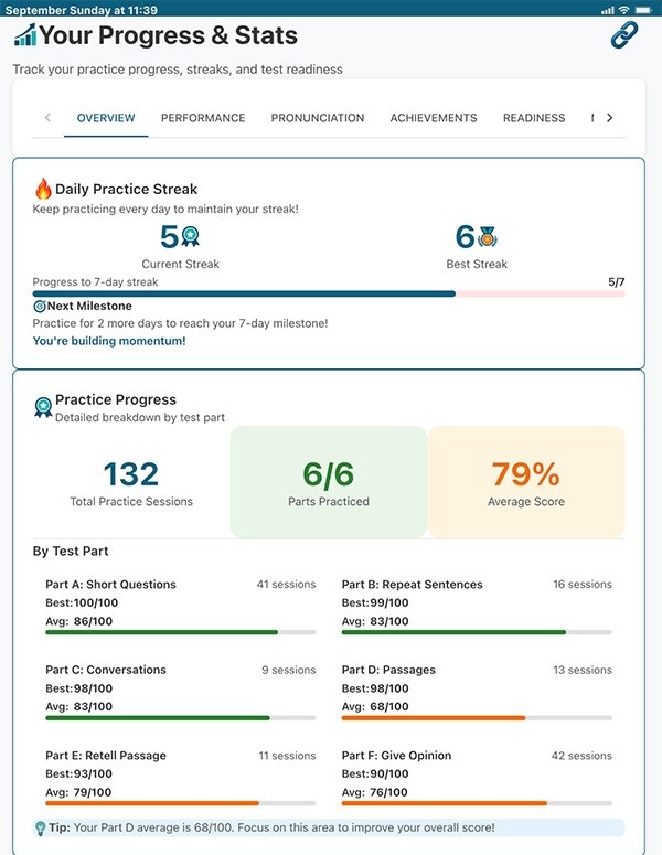 Versant Pro Trainer progress screen — streaks, per-part scores, and practice history