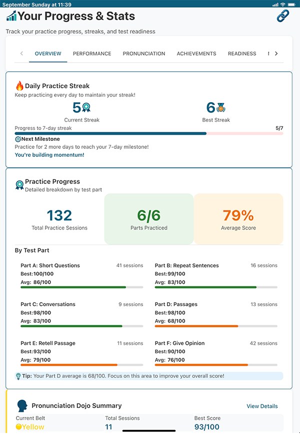 Progress & Stats dashboard showing practice streak and per-part progress