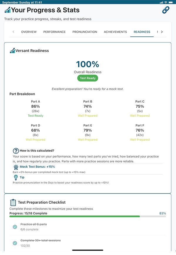 Versant readiness score showing Test Ready status and part breakdown